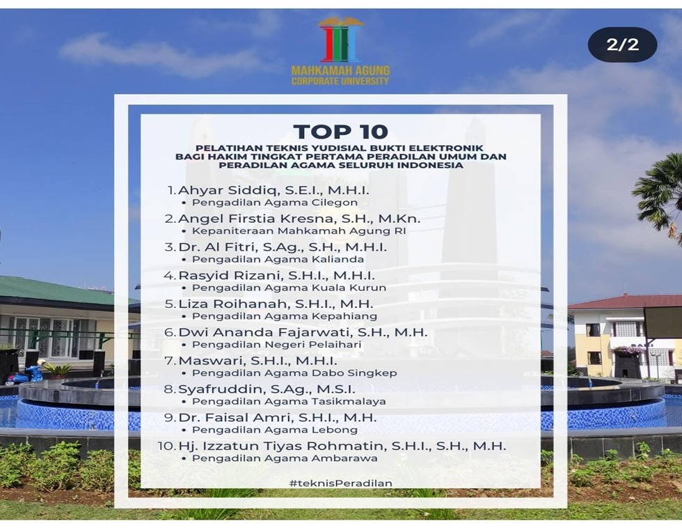 6. top 10 ketua