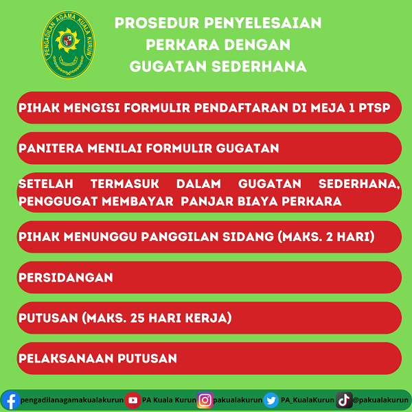PROSEDUR Gugatan Sederhana